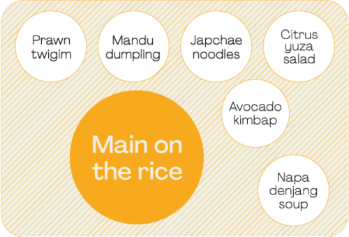 lunch-menu_image