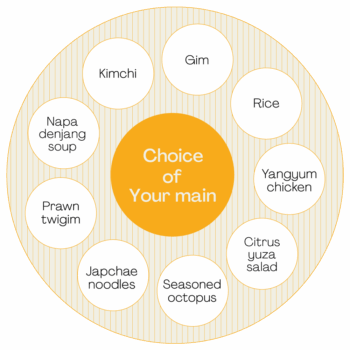 lunch-menu_image1